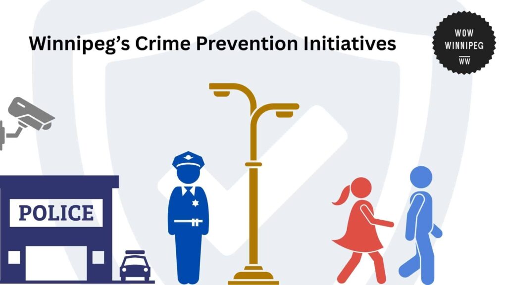 winnipeg-s-crime-prevention-initiatives
