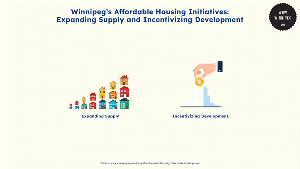 winnipeg-s-affordable-housing-initiatives-expanding-supply-and-incentivizing-development